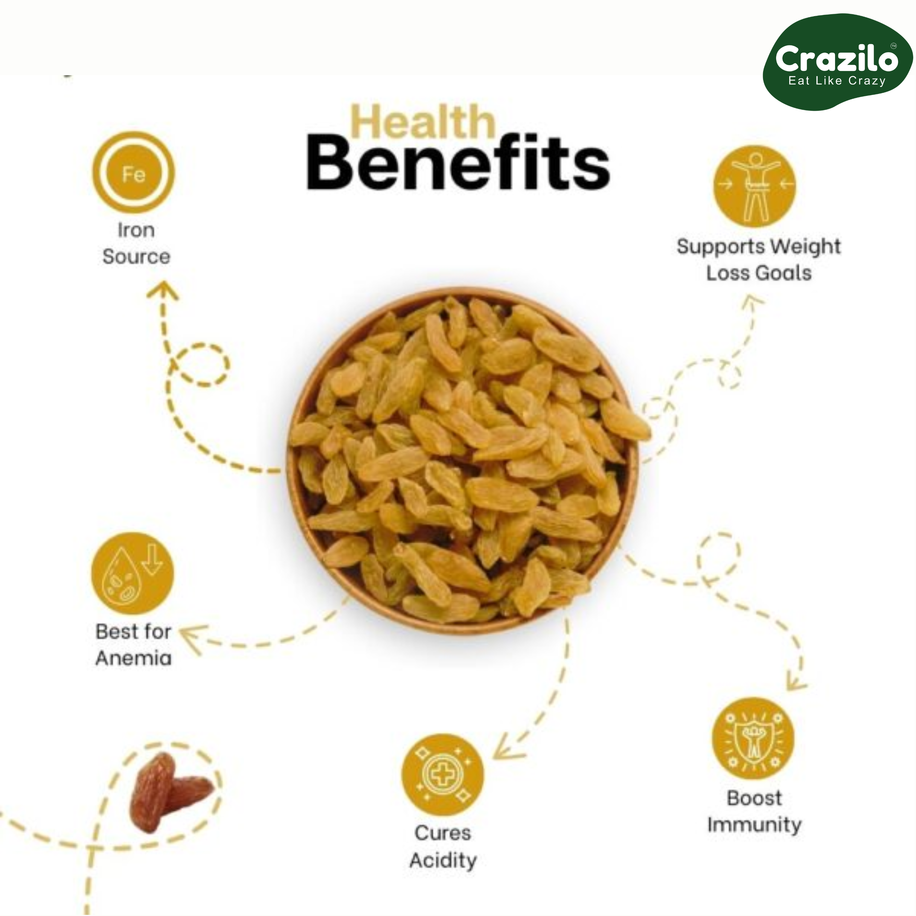 RAISIN KISMISH 450GM